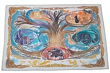 Путешествие по Иггдрасилю